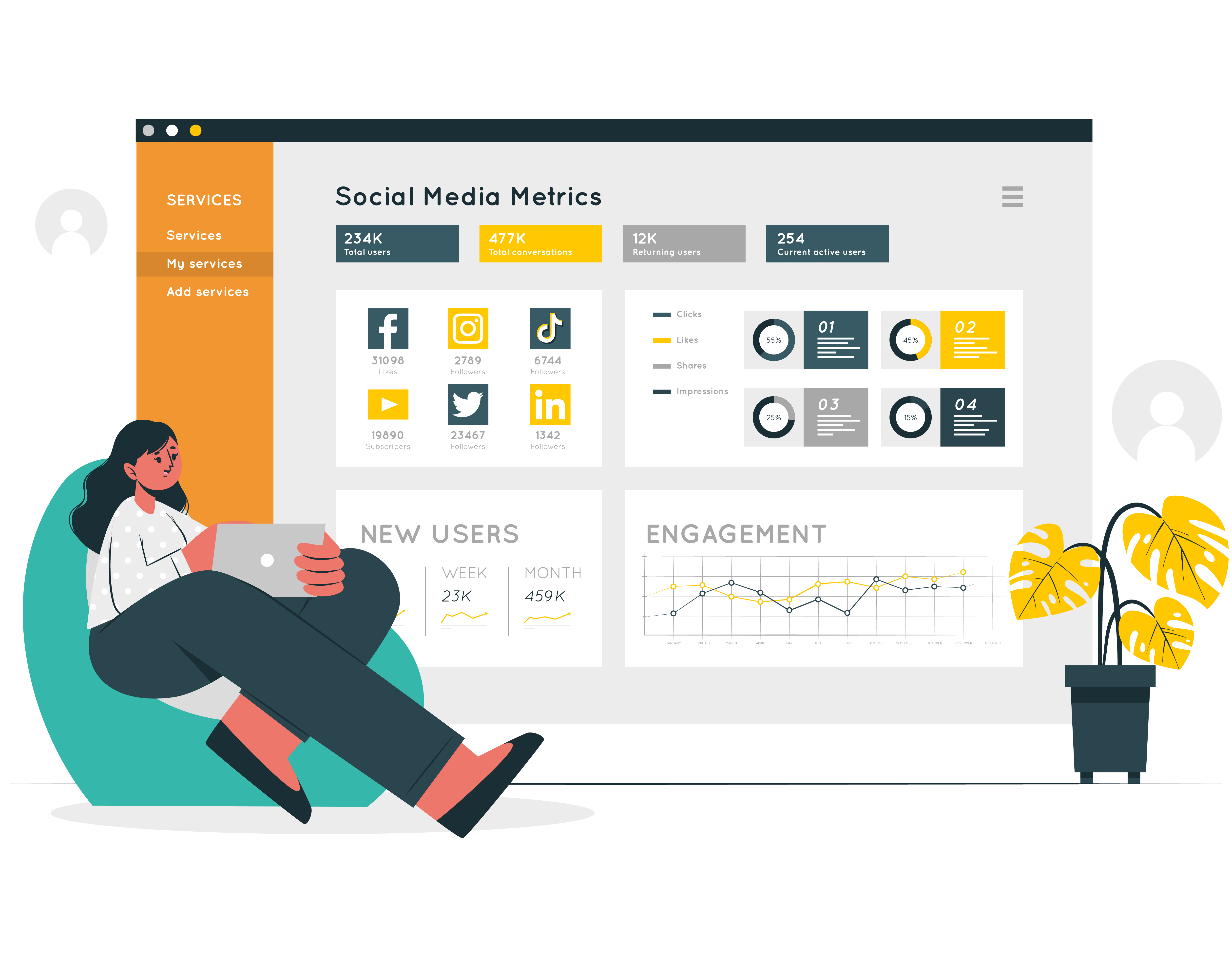 إدارة الحسابات